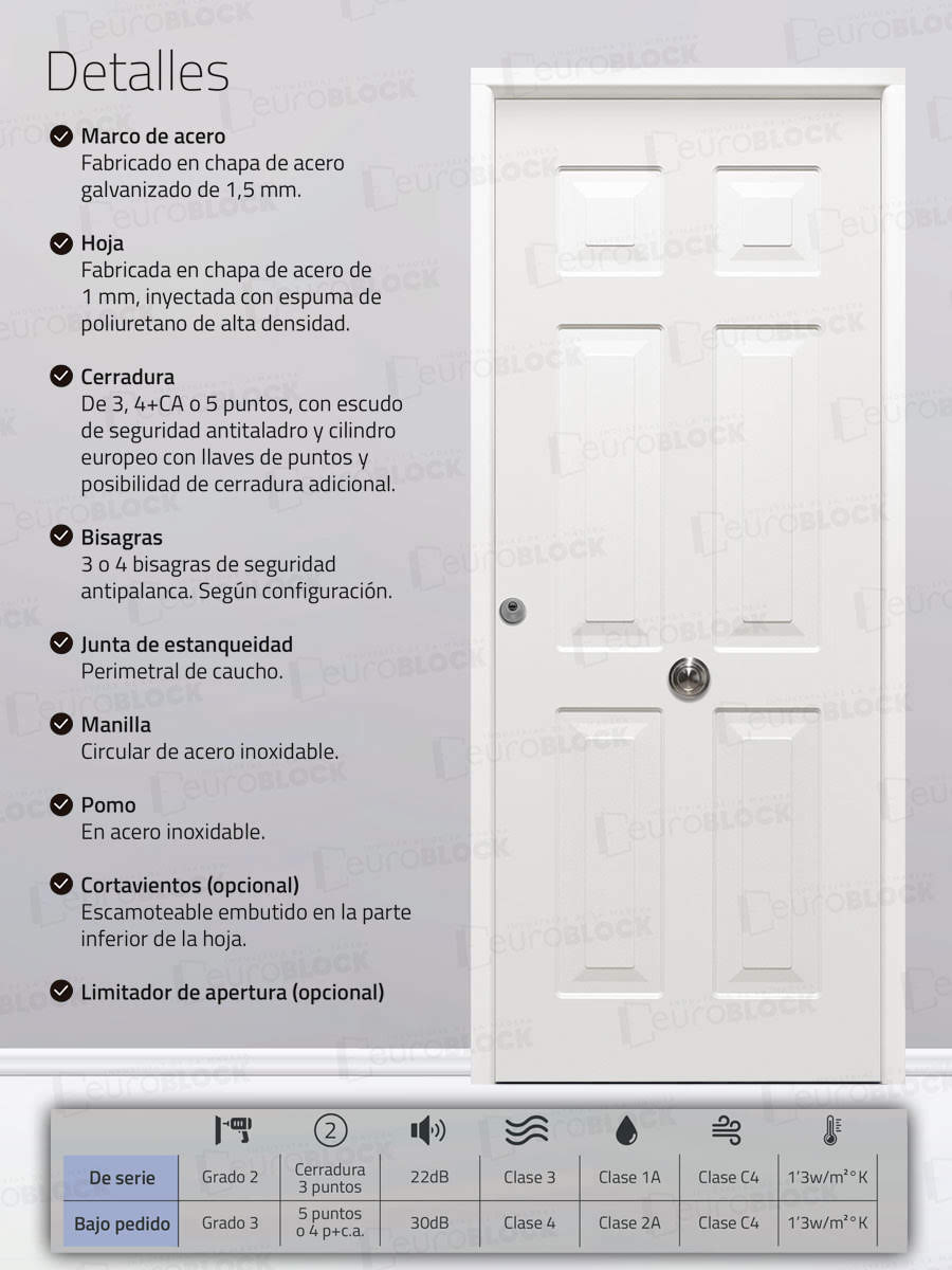Puerta Galvanizada Metálica Yedra / 1110 Saga 100 Blanca (Cara Interior Lisa)